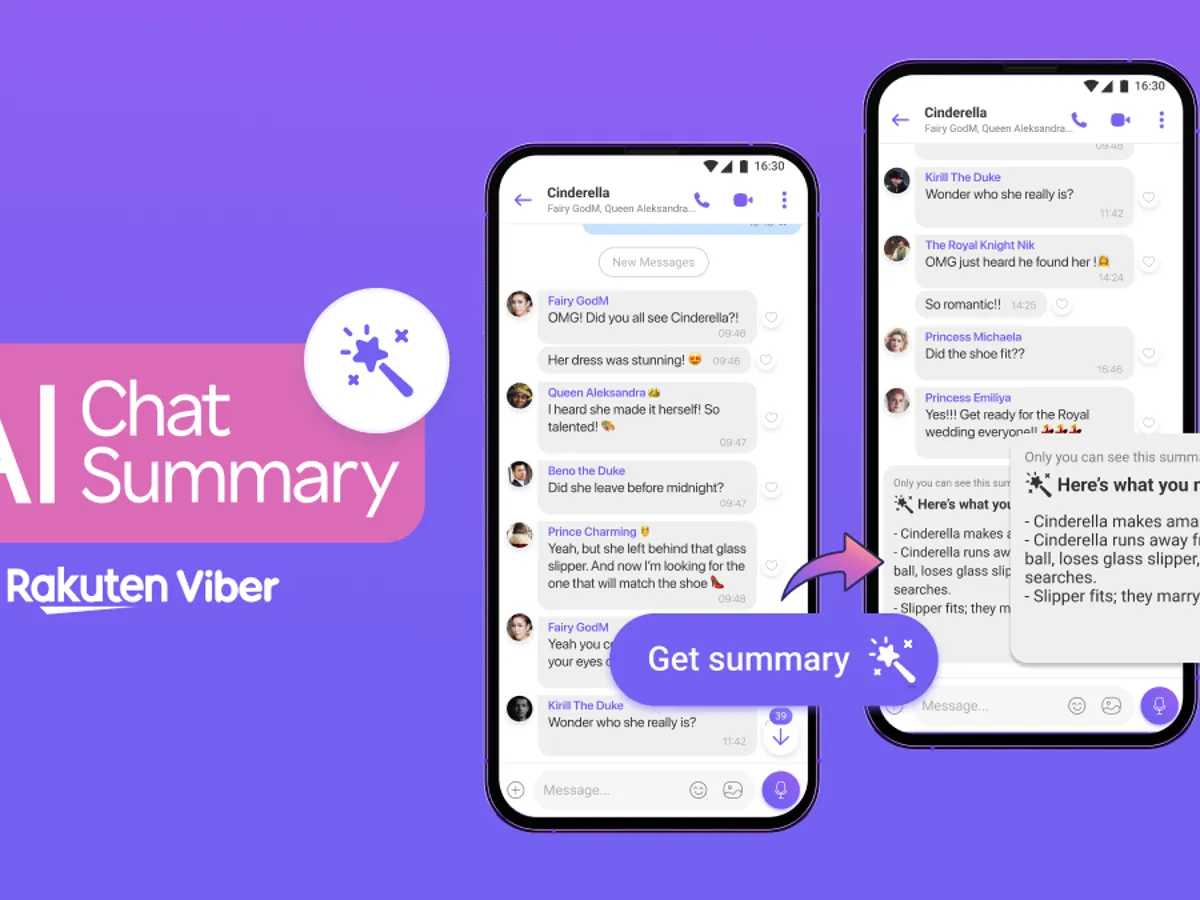 Viber Ecosystem Service Analysis: A Comprehensive Review of Excellent Marketing Tools.